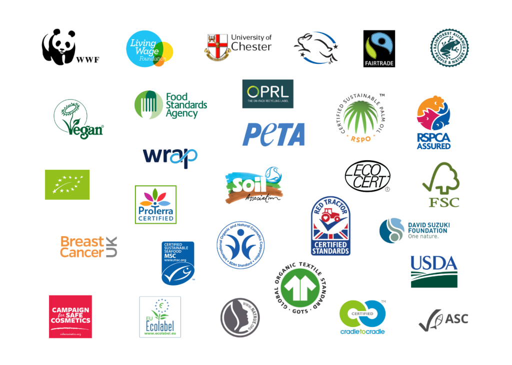 Logos of some partners