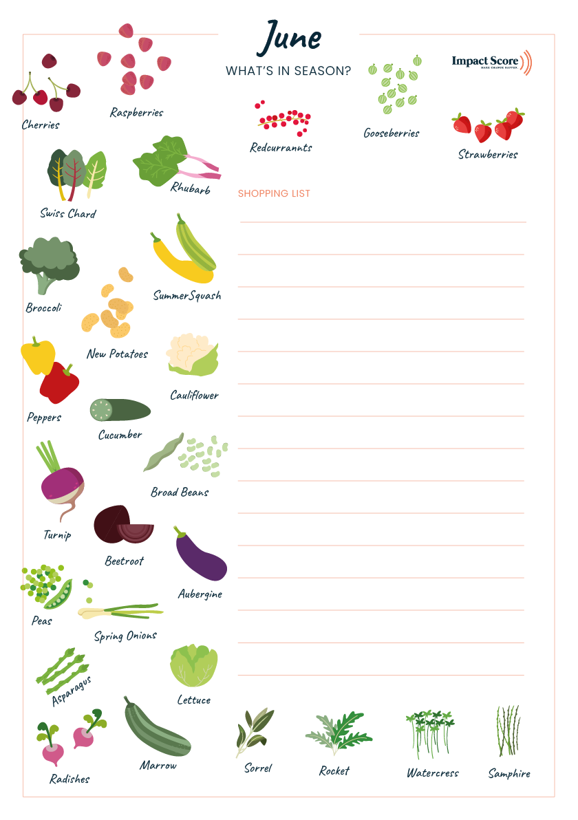 Wonky Veg Your In season Food Planner For June Impact Score
