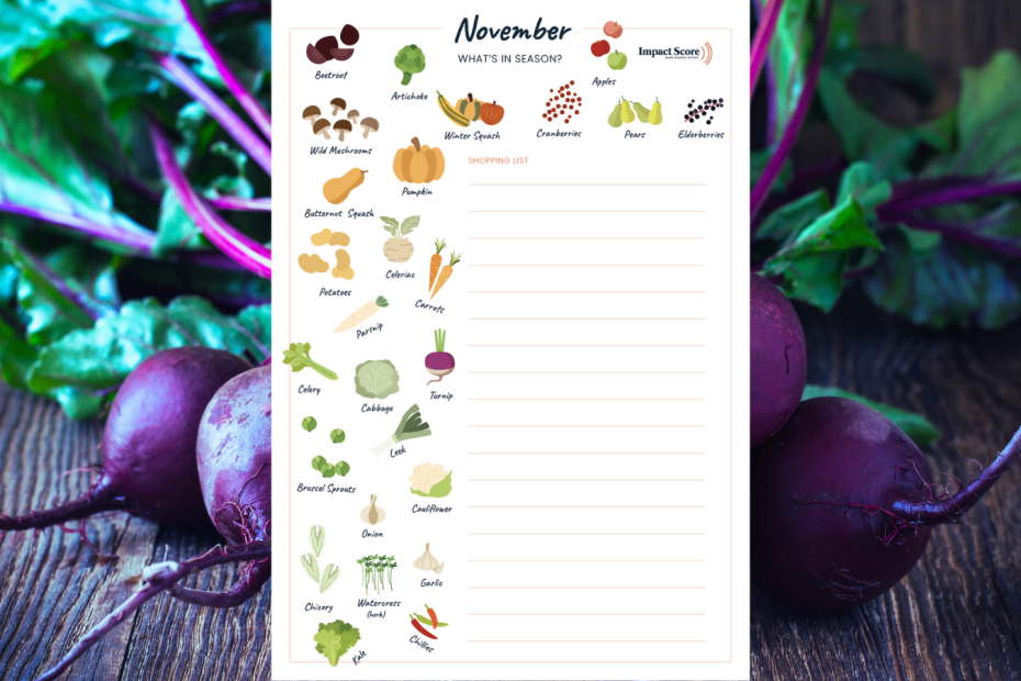 November food planner from Impact Score