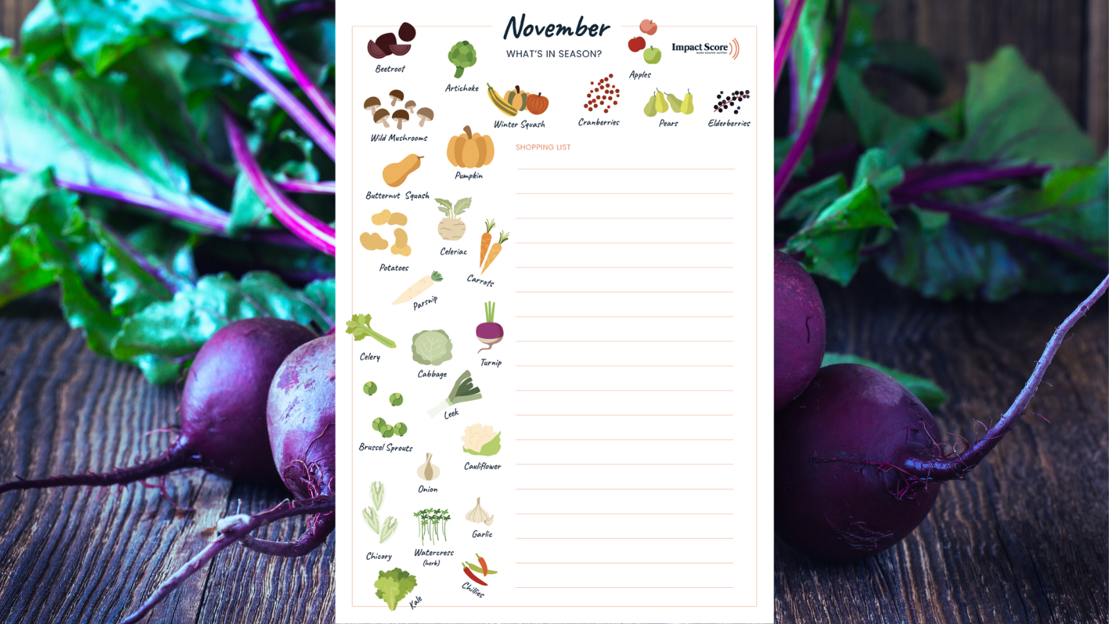 November food planner from Impact Score