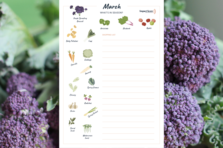 March Seasonal Food Planner 2024 | Impact Score