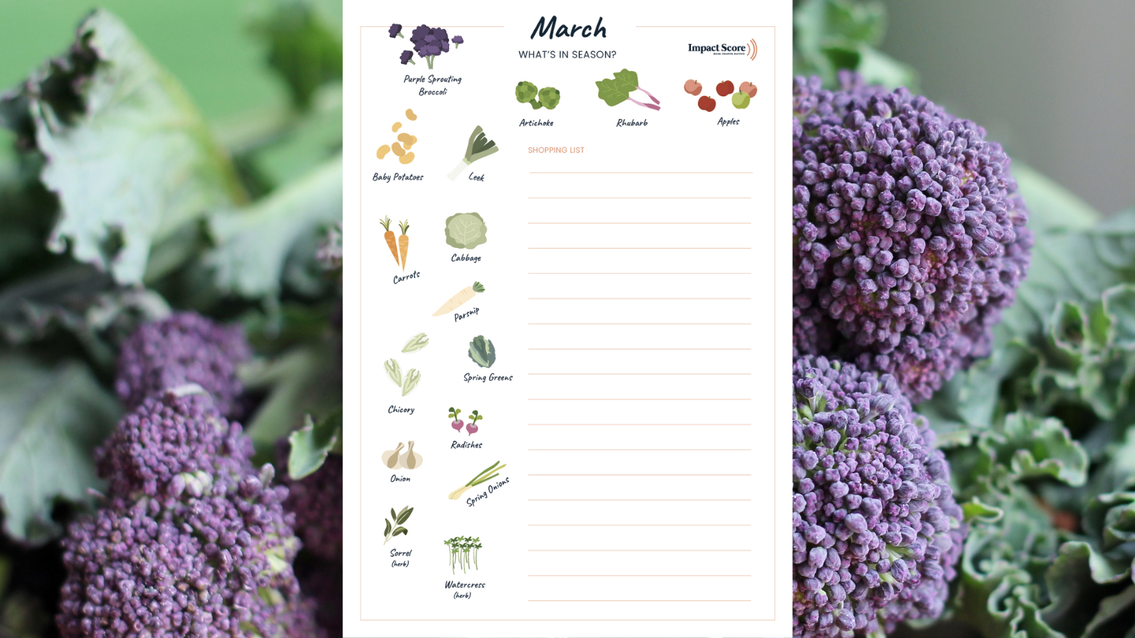 March Seasonal Food Planner 2024 | Impact Score